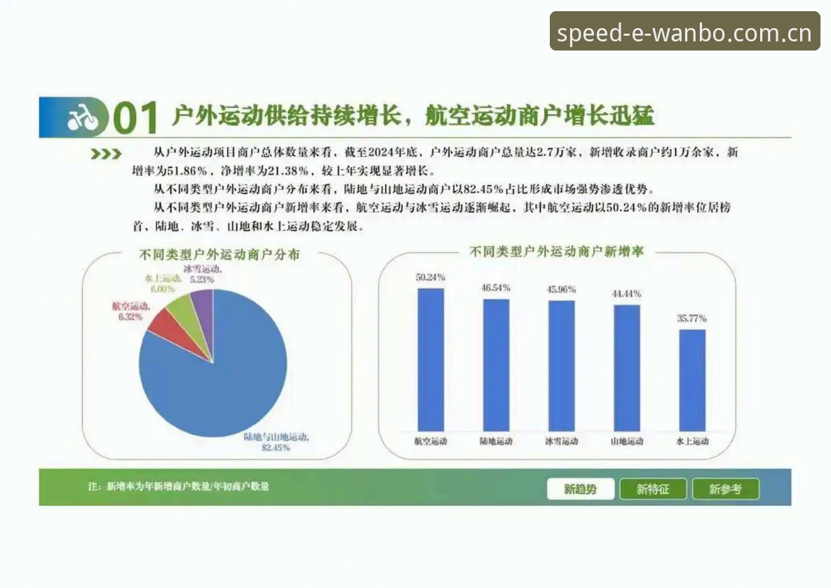 万搏体育下载教程 2024年万搏体育下载教程全面解析:移动端体验升级与行业趋势深度分析