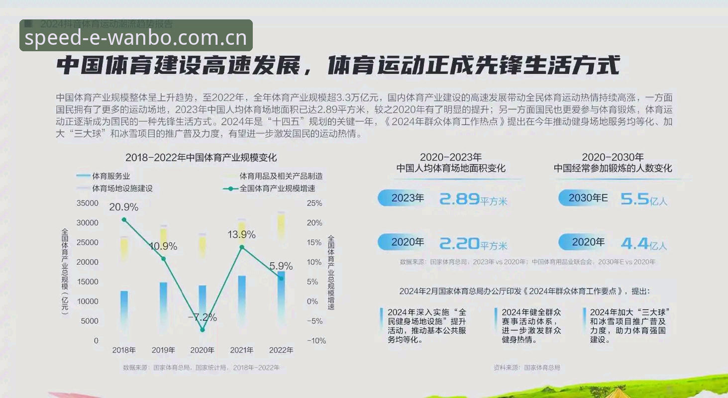 万搏体育下载教程 2024年万搏体育下载教程全面解析:移动端体验升级与行业趋势深度分析
